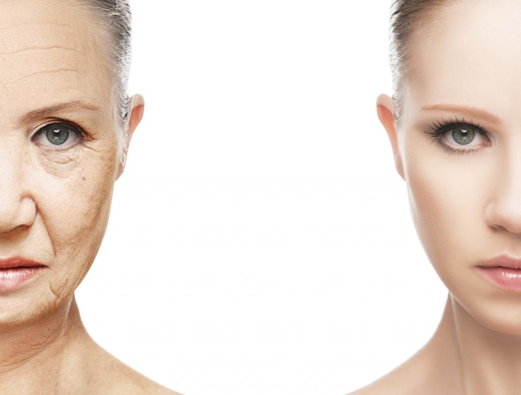 concept of aging and skin care