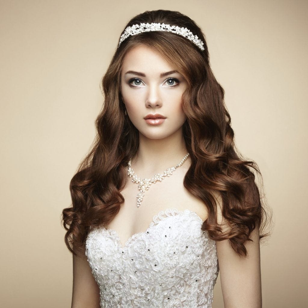 dermal fillers in bride